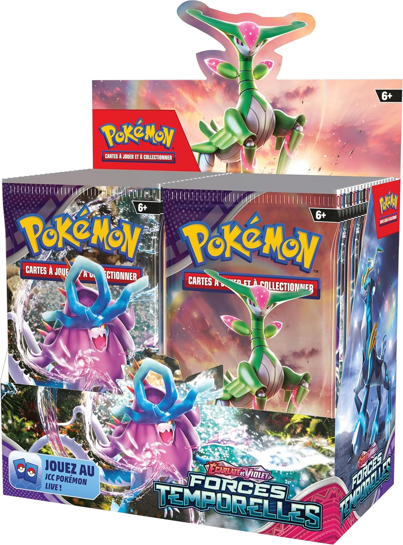 Display - Forces Temporelles
