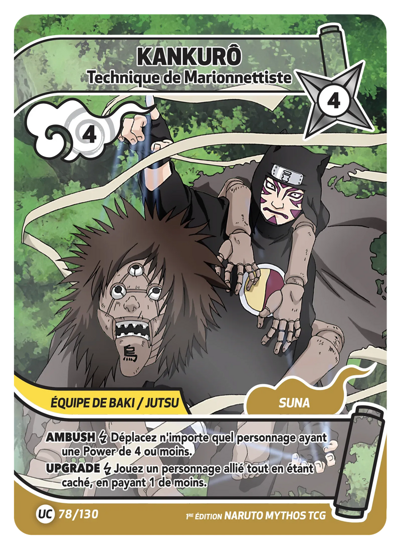 078/130 - Kankurô - Technique de Marionnettiste