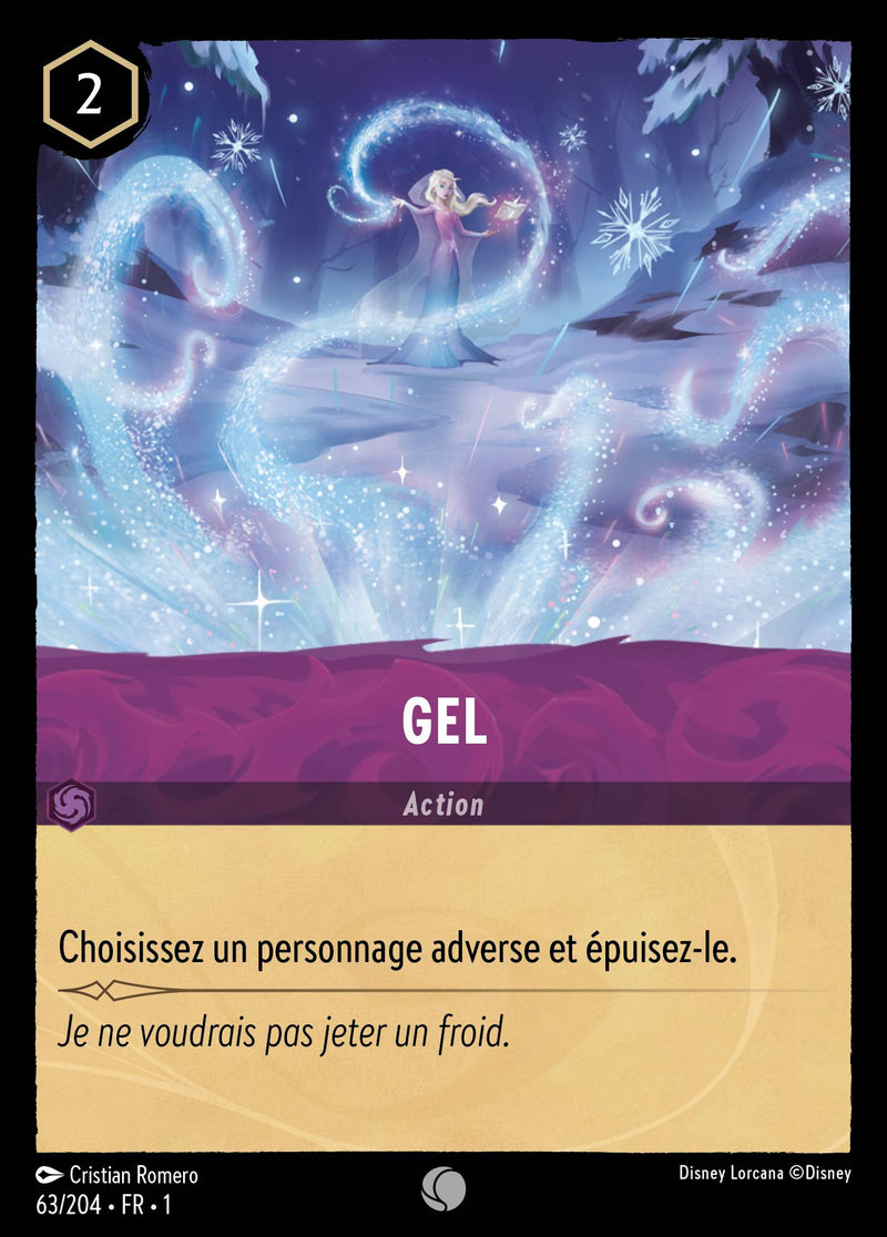 063/204 - Gel