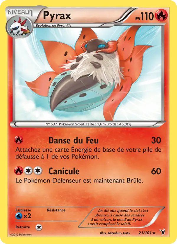 021/101 - Pyrax