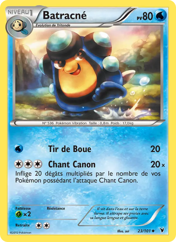 023/101 - Batracné