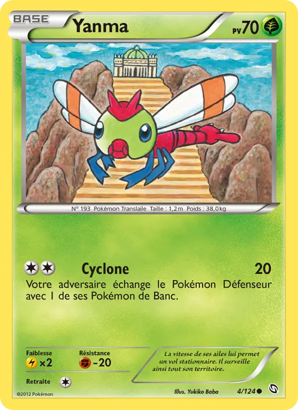 004/124 - Yanma