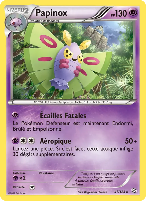 047/124 - Papinox