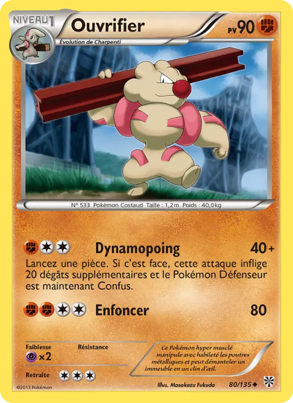 080/135 - Ouvrifier