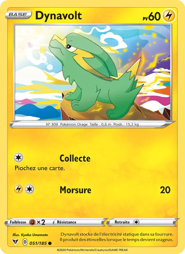 051/185 - Dynavolt