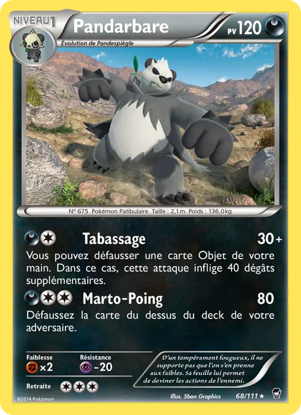 068/111 - Pandarbare