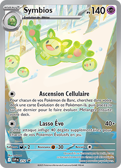 212/225 - Symbios