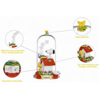 Détail - Pantasy - Red House Daydreams / Snoopy