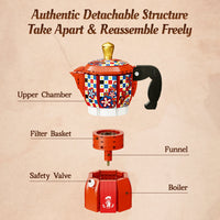 Vue 5 - Pantasy - Moka Pot / Retro Collection