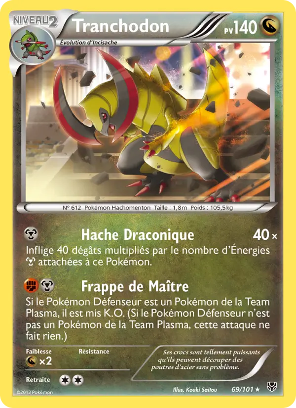 069/101 - Tranchodon