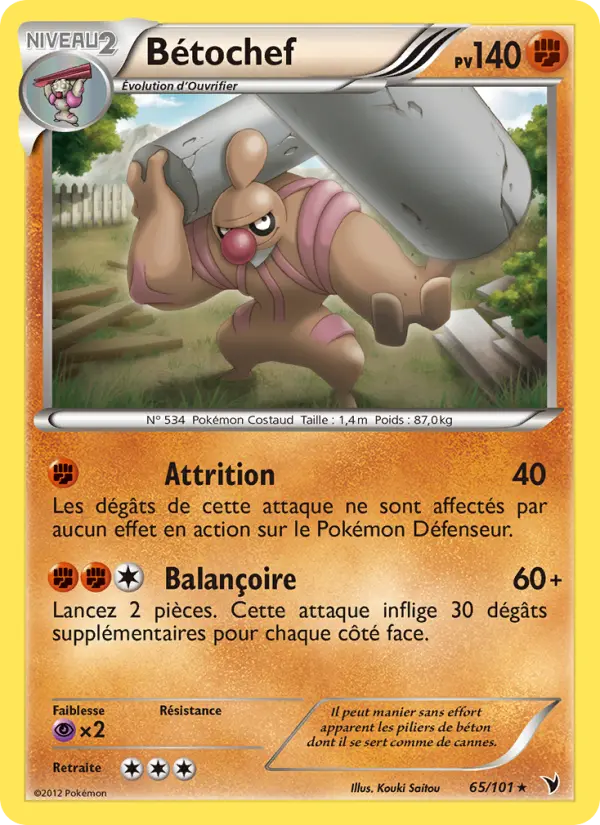 065/101 - Bétochef