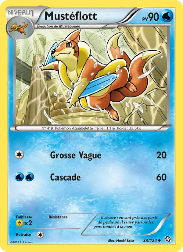 033/124 - Mustéflott