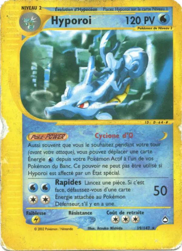 019/147 - Hyporoi