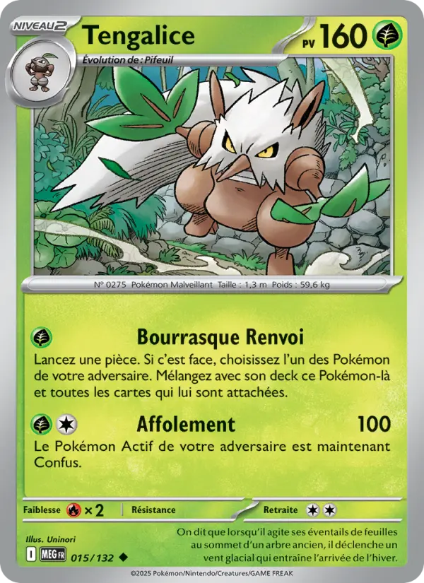 015/132 - Tengalice