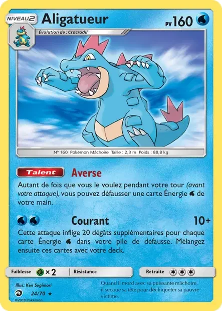 024/070 - Aligatueur