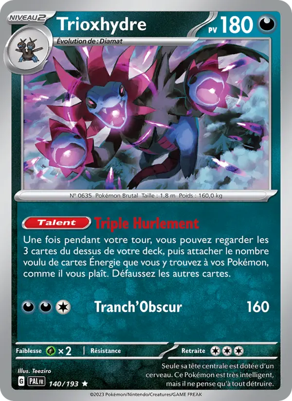140/193 - Trioxhydre