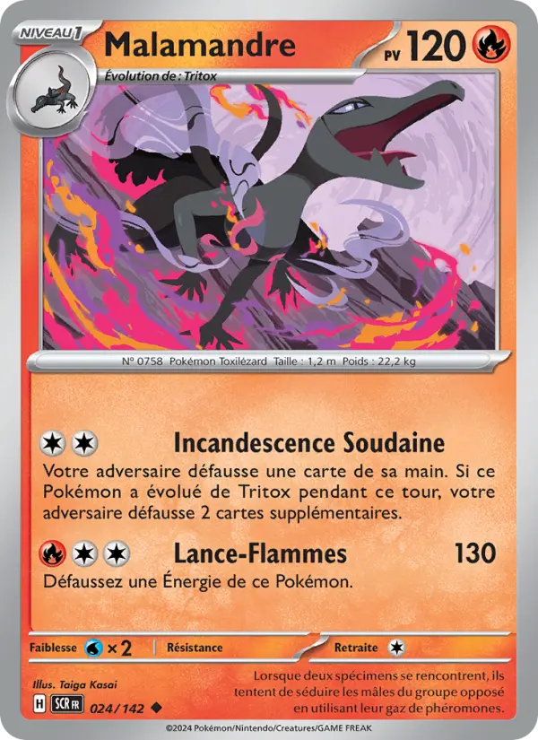 024/142 - Malamandre