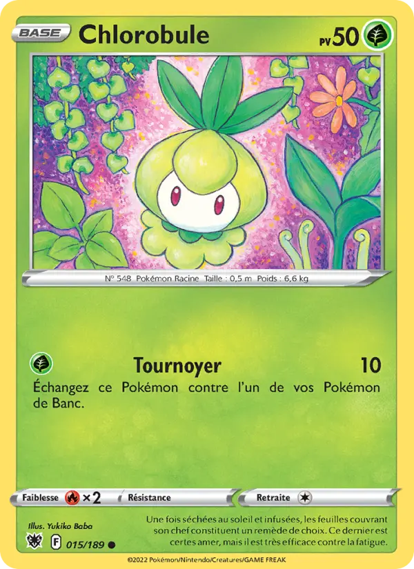 015/189 - Chlorobule