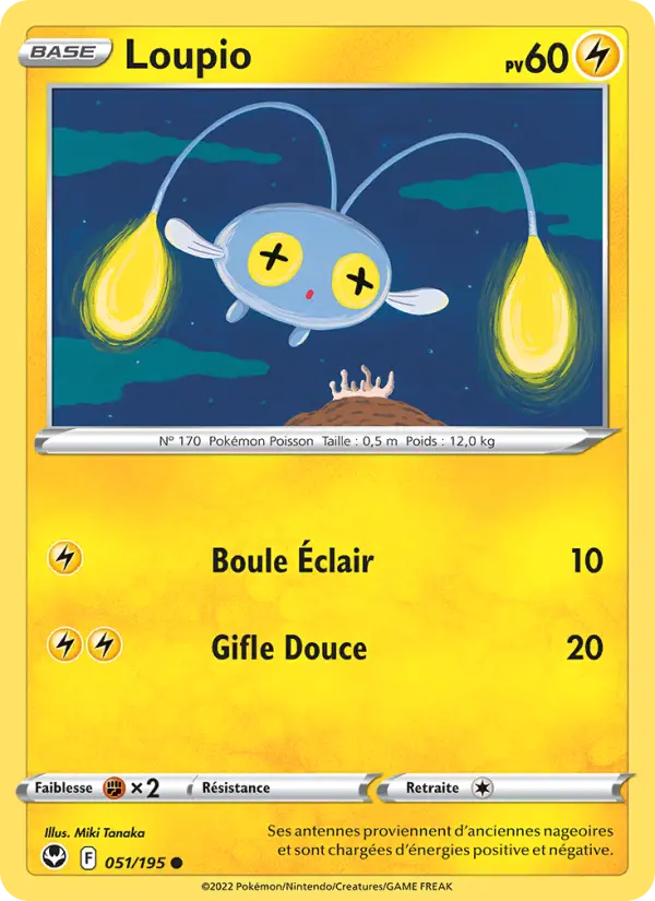 051/195 - Loupio