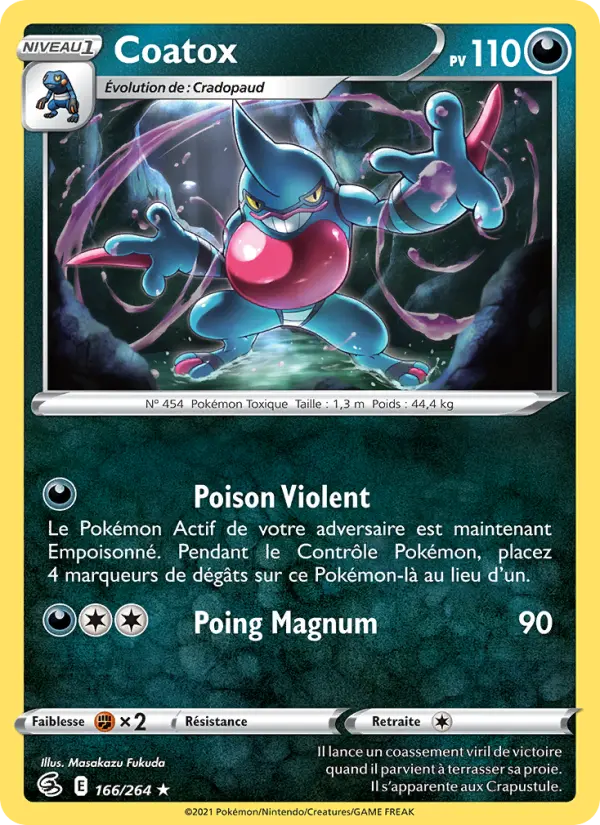 166/264 - Coatox
