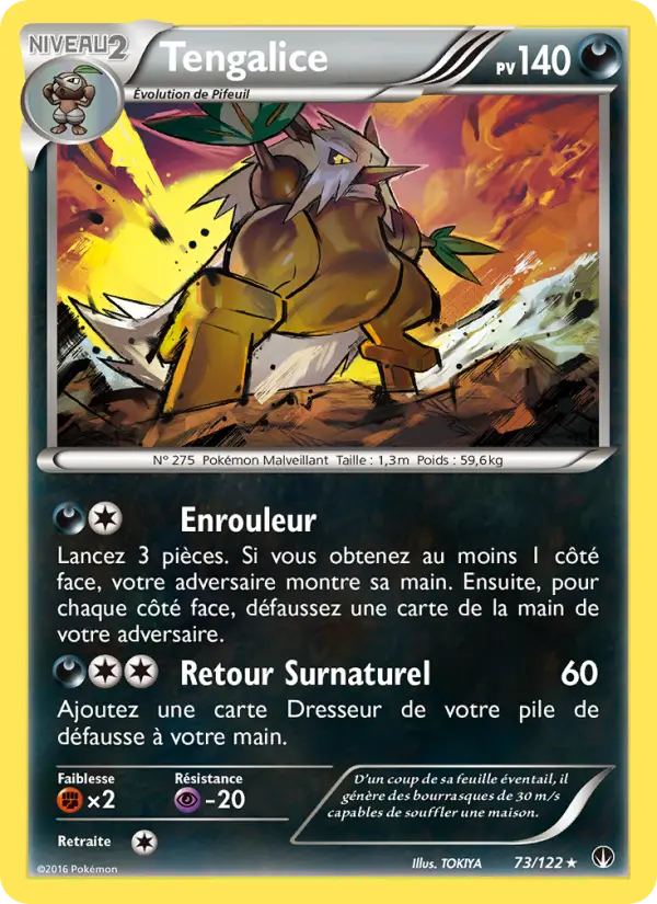073/122 - Tengalice